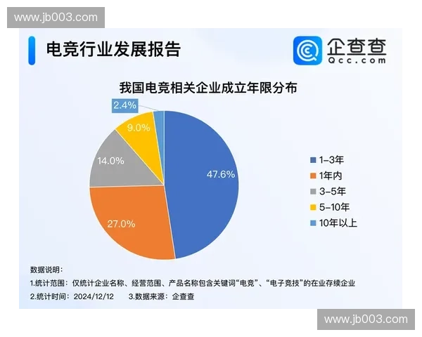 盘点全球知名电竞队伍及其辉煌战绩与发展历程解析